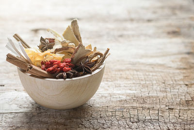 Close-up of basket in bowl on table