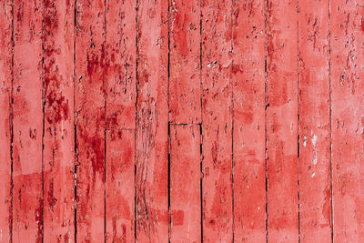 Full frame shot of weathered wall