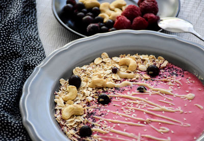 High angle view of breakfast on table