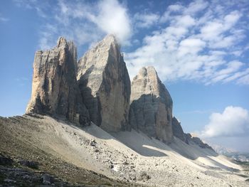 Scenic view of rocky mountains against sky