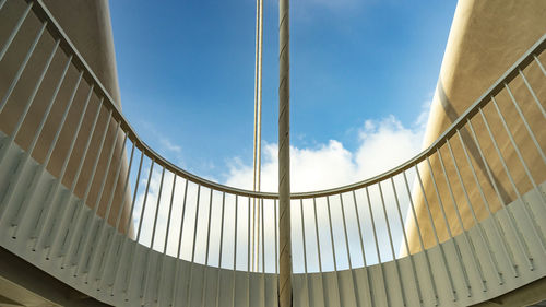 Low angle view of modern building against sky