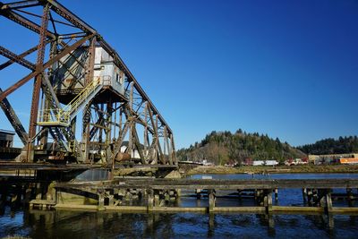 Bridge over river against clear blue sky