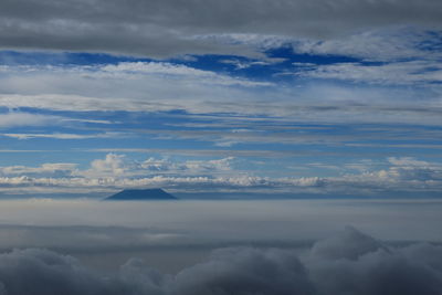 Aerial view of clouds over sea