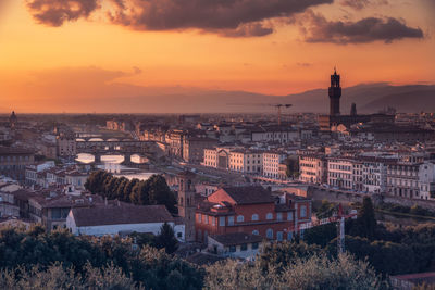 High angle view of buildings in city during sunset