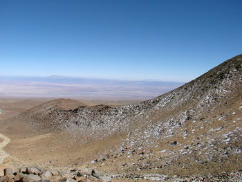 Scenic view of desert against clear sky