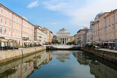 View of buildings at waterfront