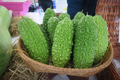 Close-up of fruits for sale at market stall