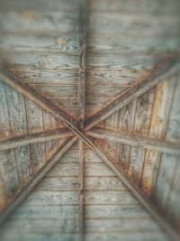 Close-up of wooden door