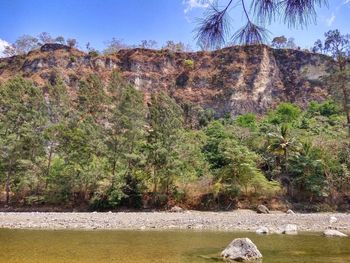 Scenic view of river against sky