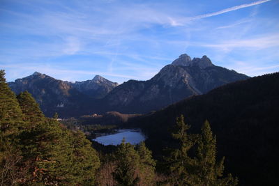 Scenic view of mountains and lake against sky