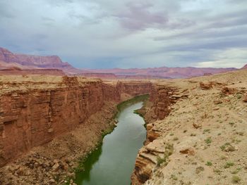 Panoramic view of landscape against sky