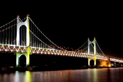 Bridge over river at night