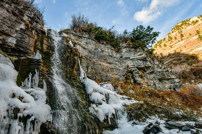 Scenic view of waterfall against sky