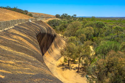 Scenic view of landscape against clear sky