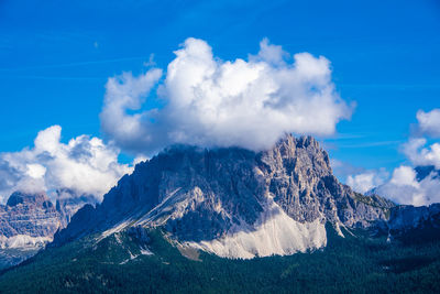 Panoramic view of snowcapped mountains against sky