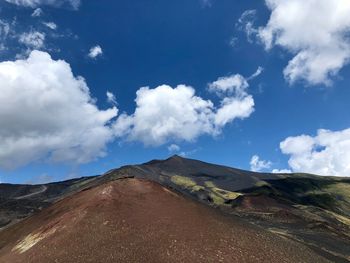 Scenic view of arid landscape against sky