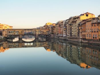 Reflection of buildings in water