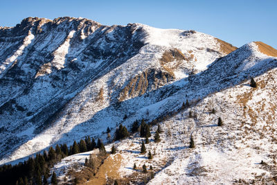 Panoramic view of snowcapped mountains against sky