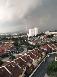 High angle view of buildings in city against sky