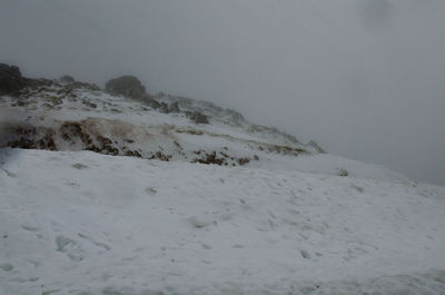 Scenic view of snow against clear sky