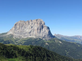 Scenic view of mountains against clear blue sky