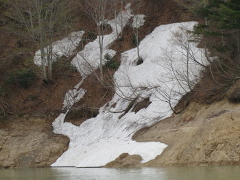 Scenic view of landscape by river in winter