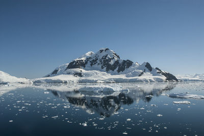 Scenic view of snowcapped mountains against clear blue sky