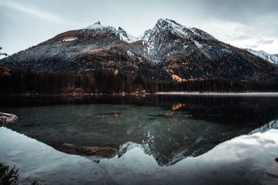 Scenic view of lake by snowcapped mountains against sky