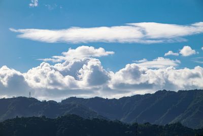 Low angle view of mountain against sky