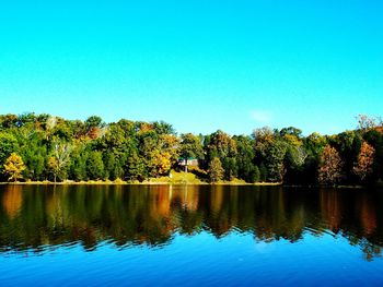 Scenic view of calm lake against clear sky