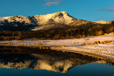 Reflection of mountain range in lake