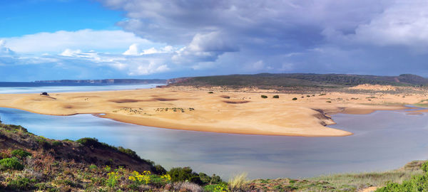 Scenic view of sea against sky