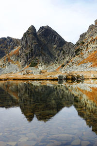 Reflection of mountain in lake against sky