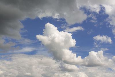 Low angle view of clouds in sky