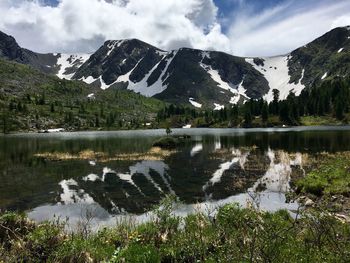 Scenic view of lake by mountains against sky