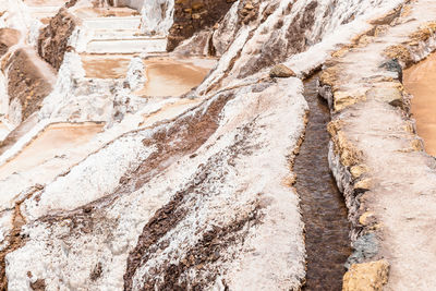 Panoramic view of desert