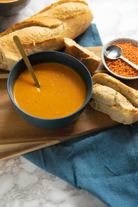 High angle view of breakfast on table