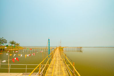 Panoramic view of bridge over sea against clear sky