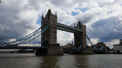 Bridge over river against cloudy sky