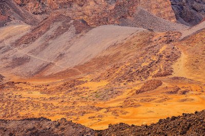 Aerial view of landscape