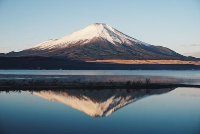 Scenic view of lake and mountain against sky