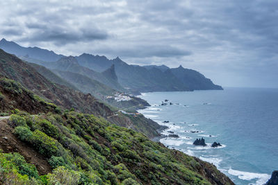 Scenic view of sea and mountains against sky