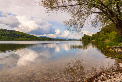 Scenic view of lake against sky