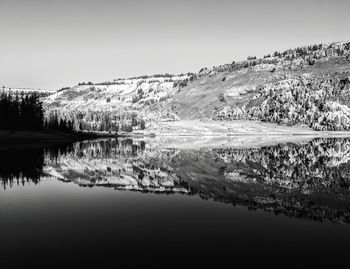 Scenic view of lake against clear sky