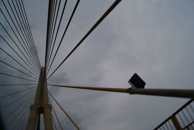 Low angle view of electricity pylon against sky