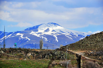 Scenic view of snowcapped mountains against sky
