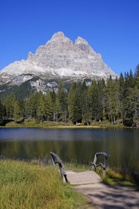 Scenic view of lake by mountains against clear sky