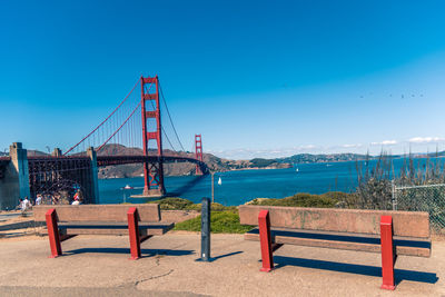 Suspension bridge over sea against clear blue sky