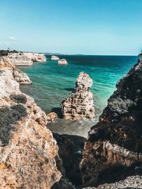 Scenic view of sea against clear sky