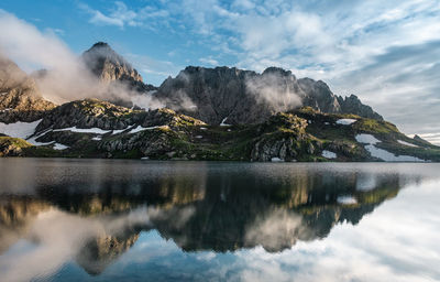 Scenic view of lake by mountains against sky